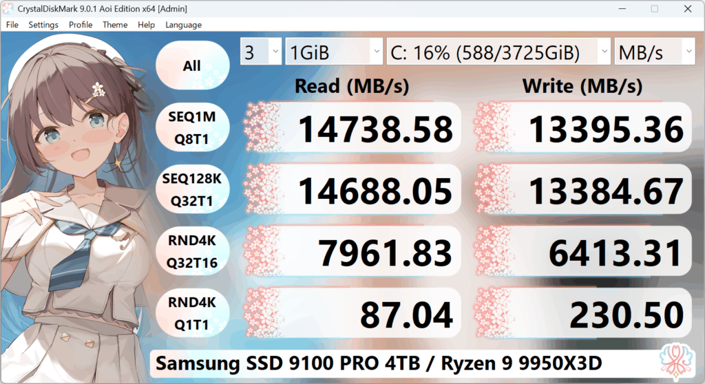 CrystalDiskMark Aoi Edition interface